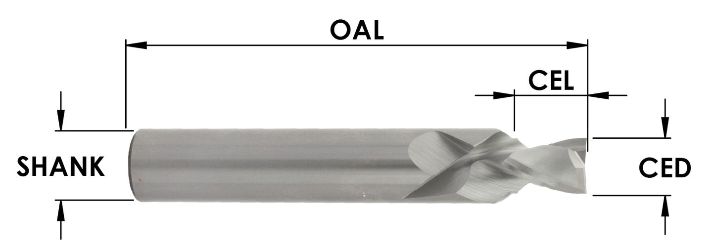 CHAMFER 2•2 COMPRESSION BITS