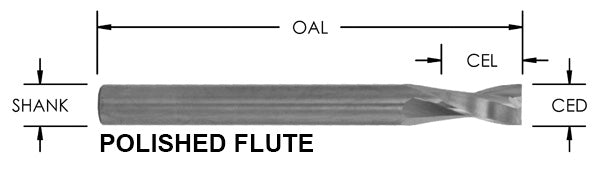 O FLUTE HIGH HELIX UPCUT SPIRAL, 2 FLUTE