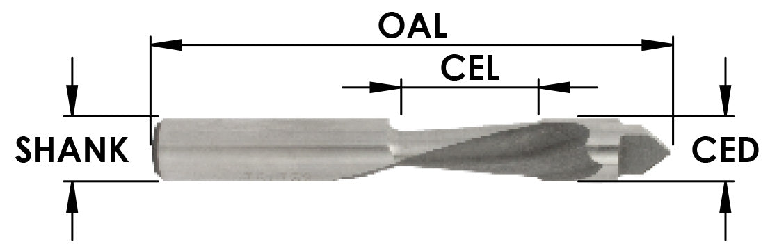 PANEL PILOT - HSS SPIRAL - 1 FLUTE