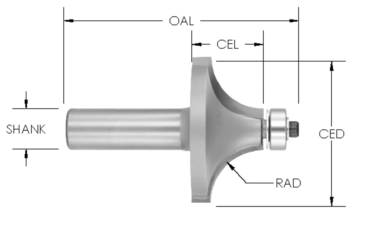 ROUNDOVER BITS