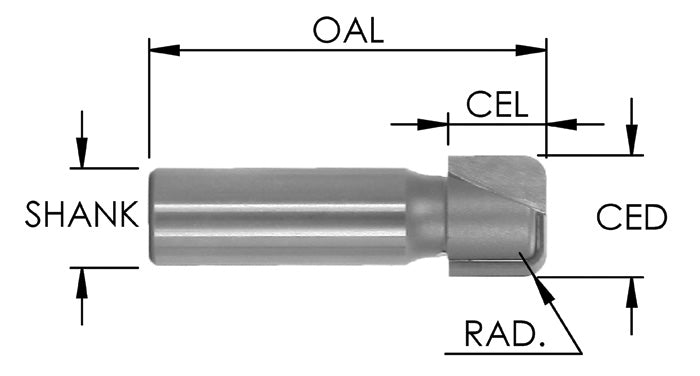 DRAINBOARD BITS
