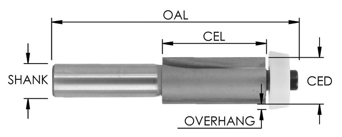 OVERHANG BOWL TRIM