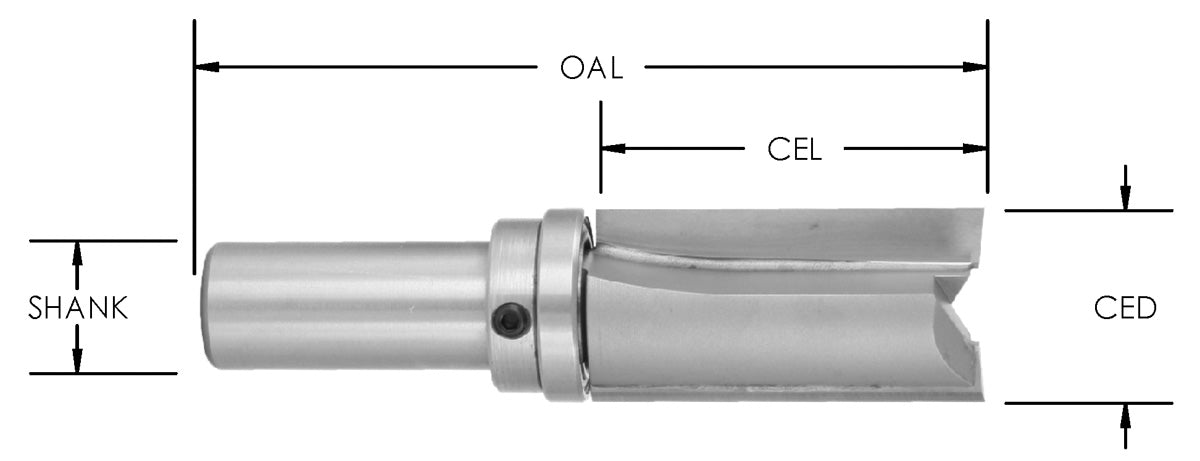 TEMPLATE STRAIGHT PART