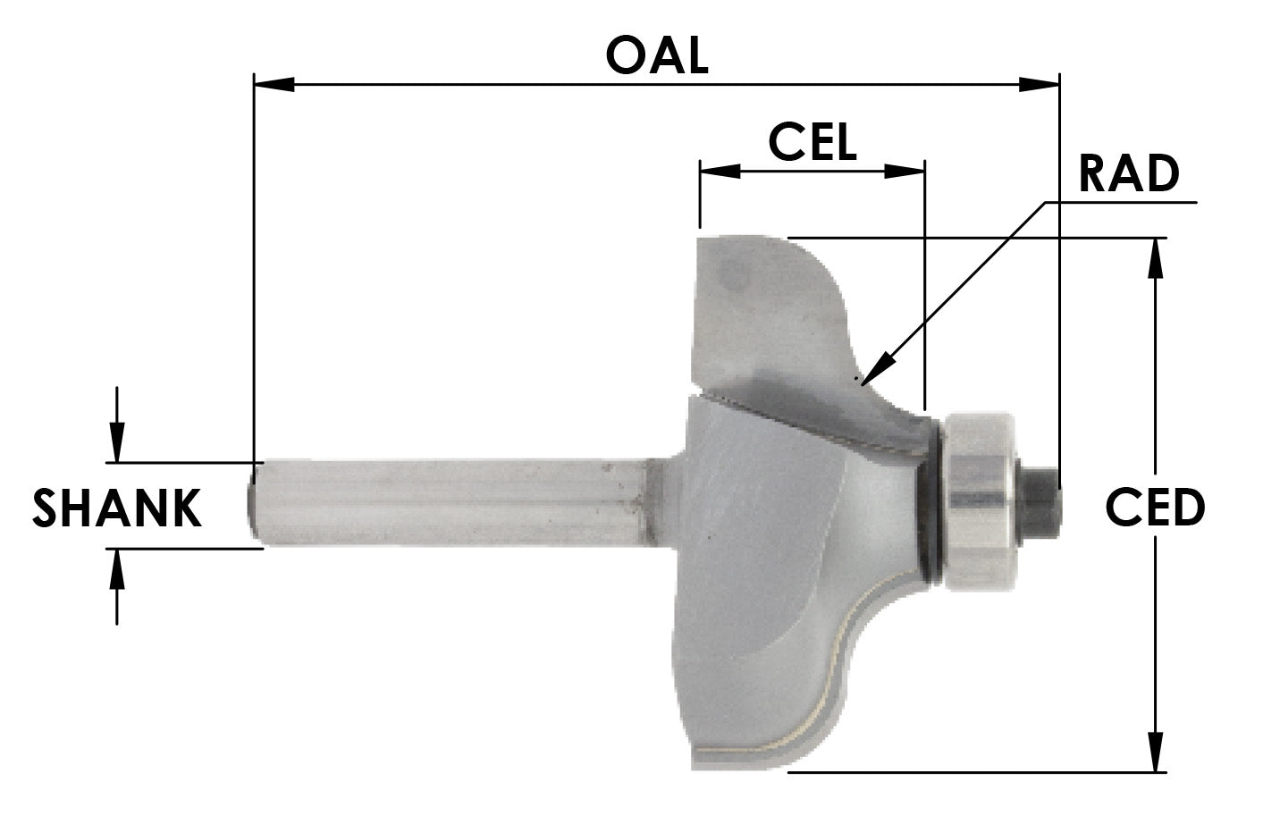 OGEE BITS