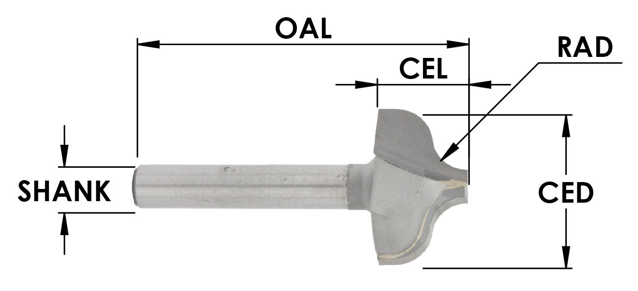 PLUNGE OGEE