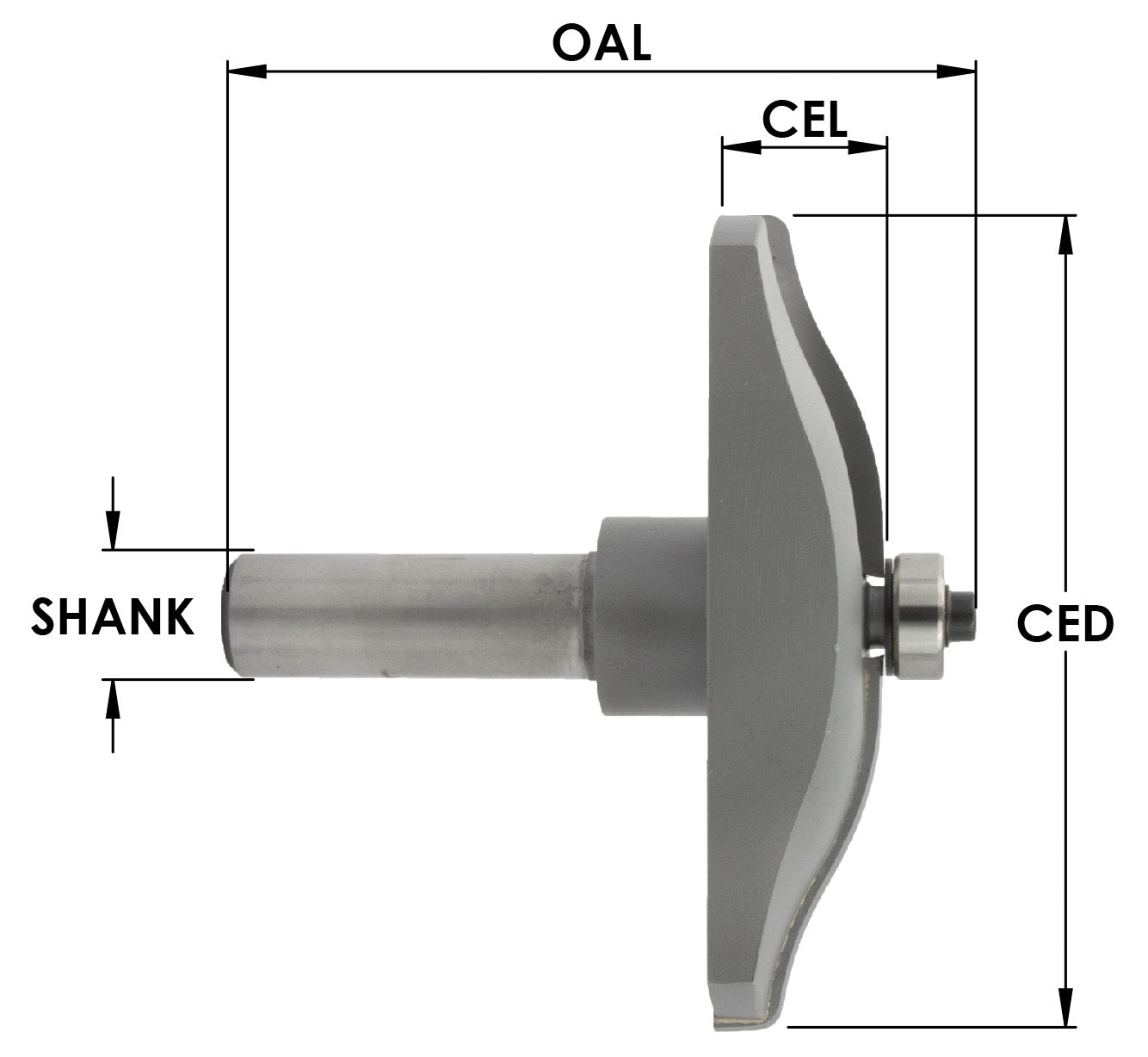 RAISED PANEL BITS
