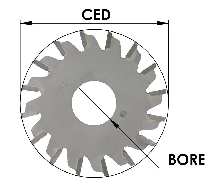 CARBIDE TIPPED PLASTIC SAW (TRIPLE CHIP GRIND)