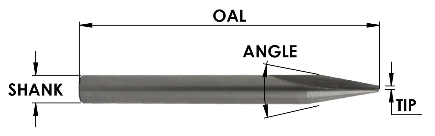 LINER BITS