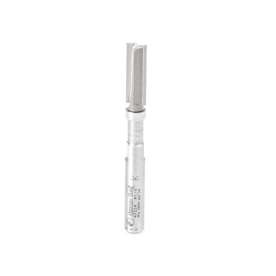 CARBIDE ROUTER BITS RANKED BY WOODWORKERS