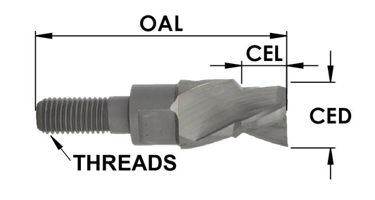 SOLID CARBIDE DOVETAIL BITS FOR DODDS® MACHINE