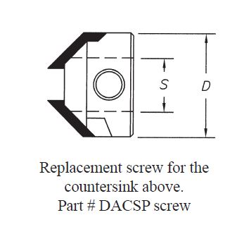 CARBIDE-TIPPED COUNTERSINKS – RANGE