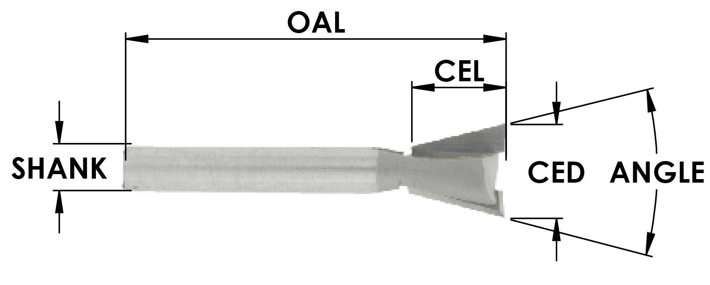 DOVETAIL