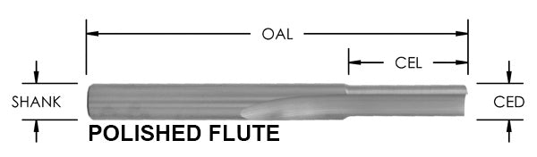 O FLUTE STRAIGHT BIT – 1 FLUTE (POLISHED) – LEFT-HAND