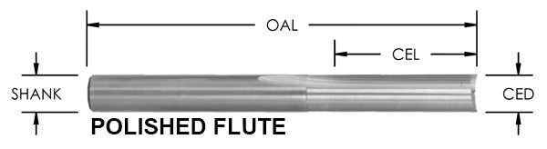 O FLUTE STRAIGHT BIT – 2 FLUTE (POLISHED)