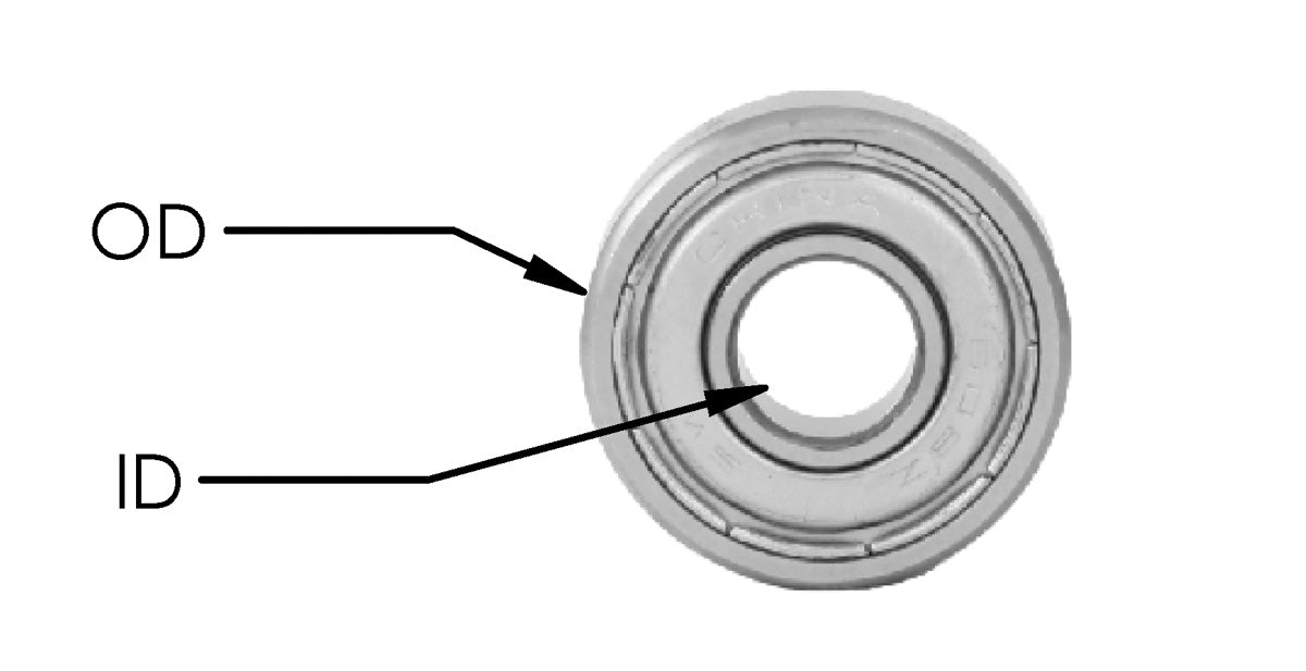 BEARINGS