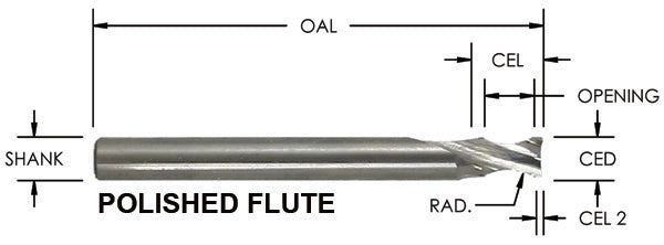 O FLUTE ROUNDING EDGE STRAIGHT FLUTE – 1 FLUTE