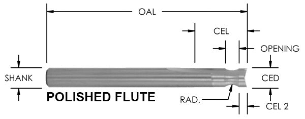 O FLUTE ROUNDING EDGE STRAIGHT FLUTE – 2 FLUTE