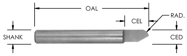 ROUND BOTTOM VEINING BITS (1 FLUTE)