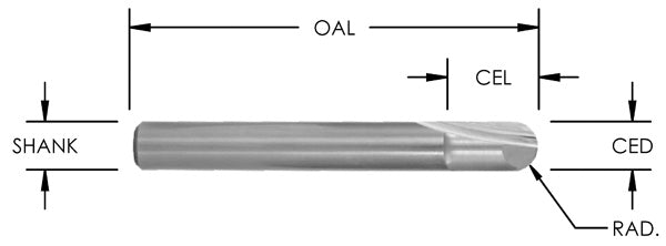ROUND BOTTOM VEINING BITS (2 FLUTE)