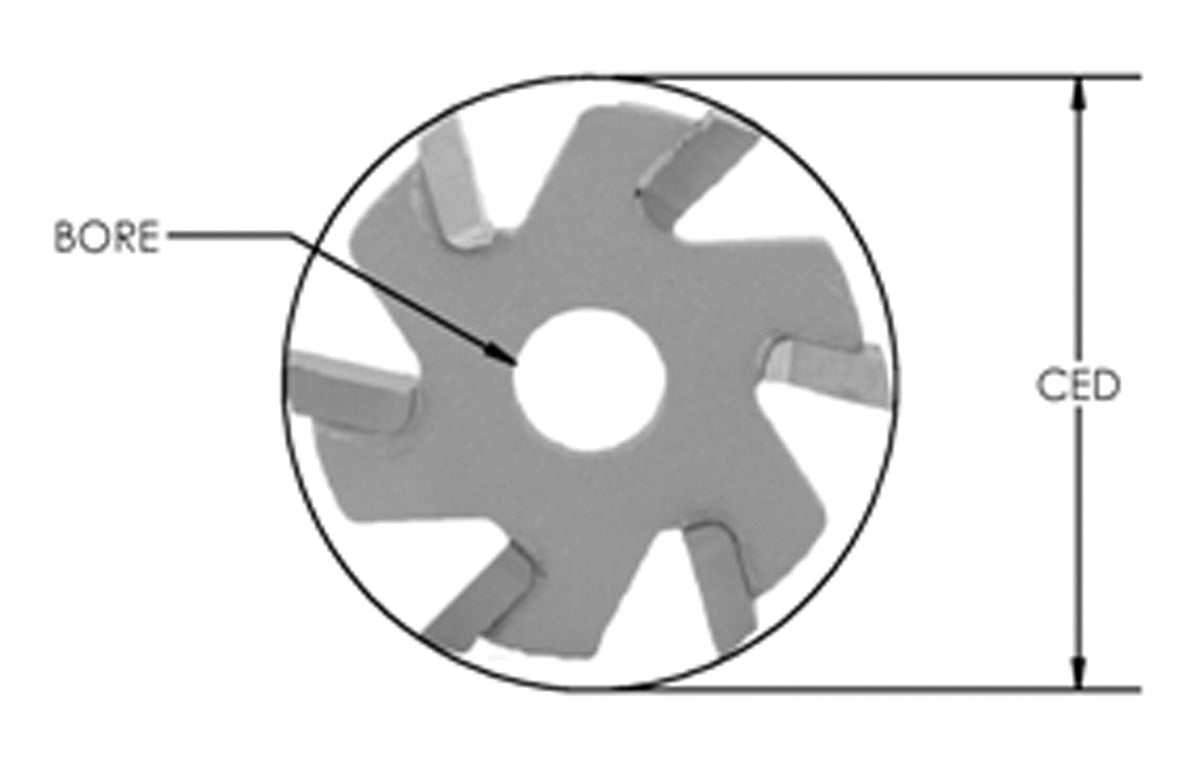 DRAWER SLOT CUTTERS