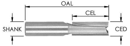 2 FLUTE STRAIGHT 3/4 SHANK