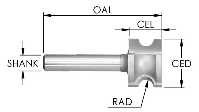 BULL NOSE BITS