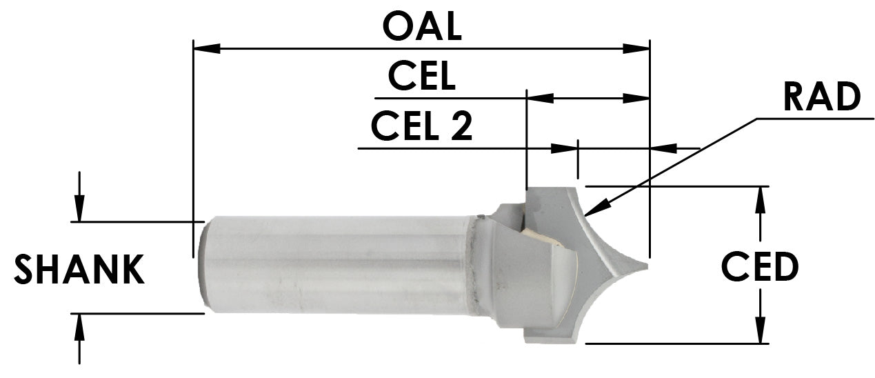 POINT CUTTING ROUNDOVER