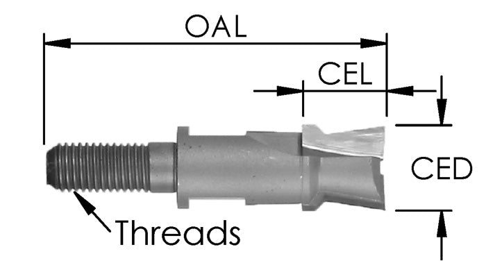 DOVETAIL BITS FOR DODDS® MACHINE