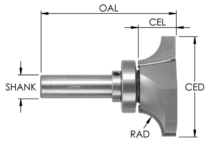 UNDER ROUNDOVER