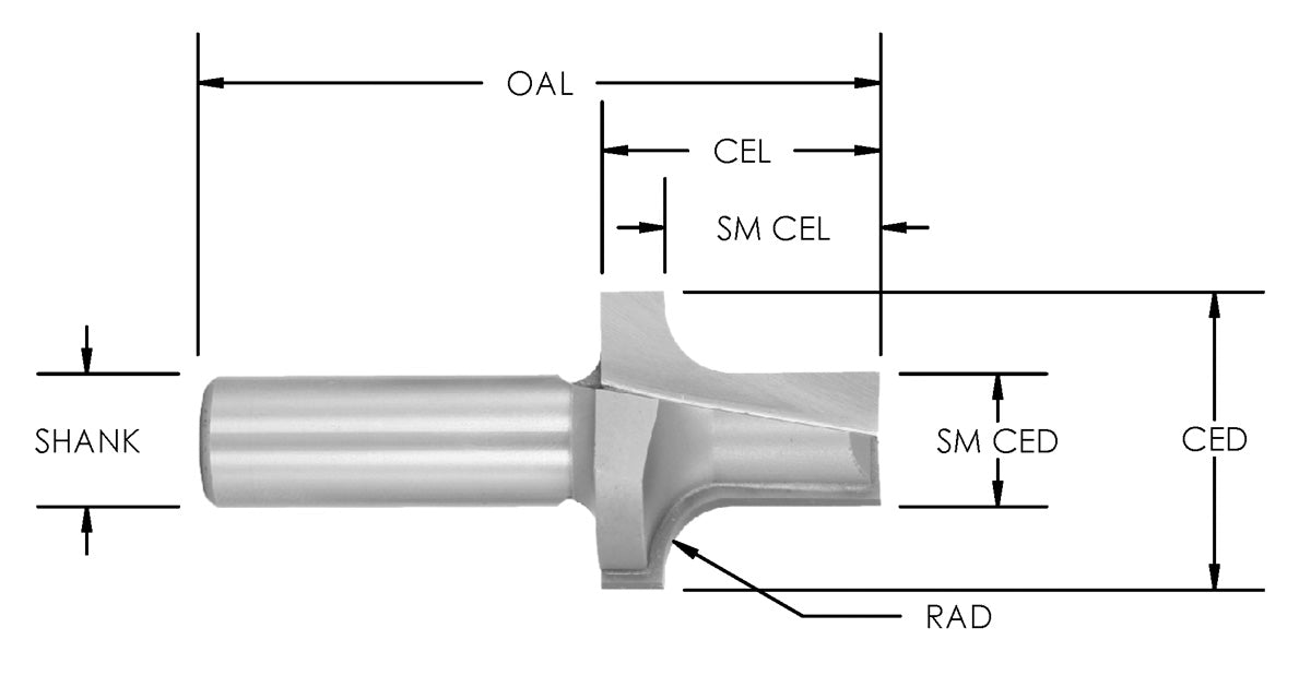 BORING POINT ROUNDOVER AND EDGE