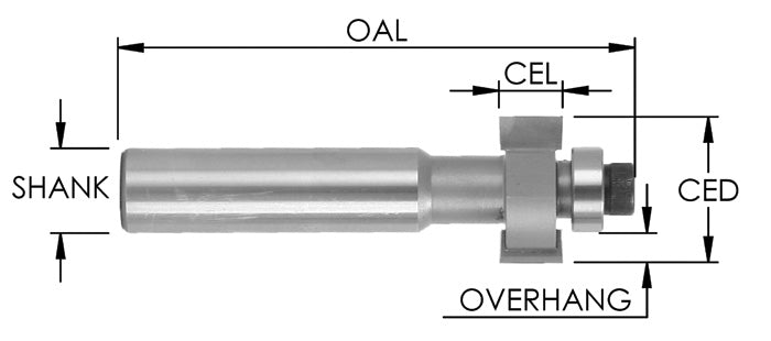 FACE INLAY BITS