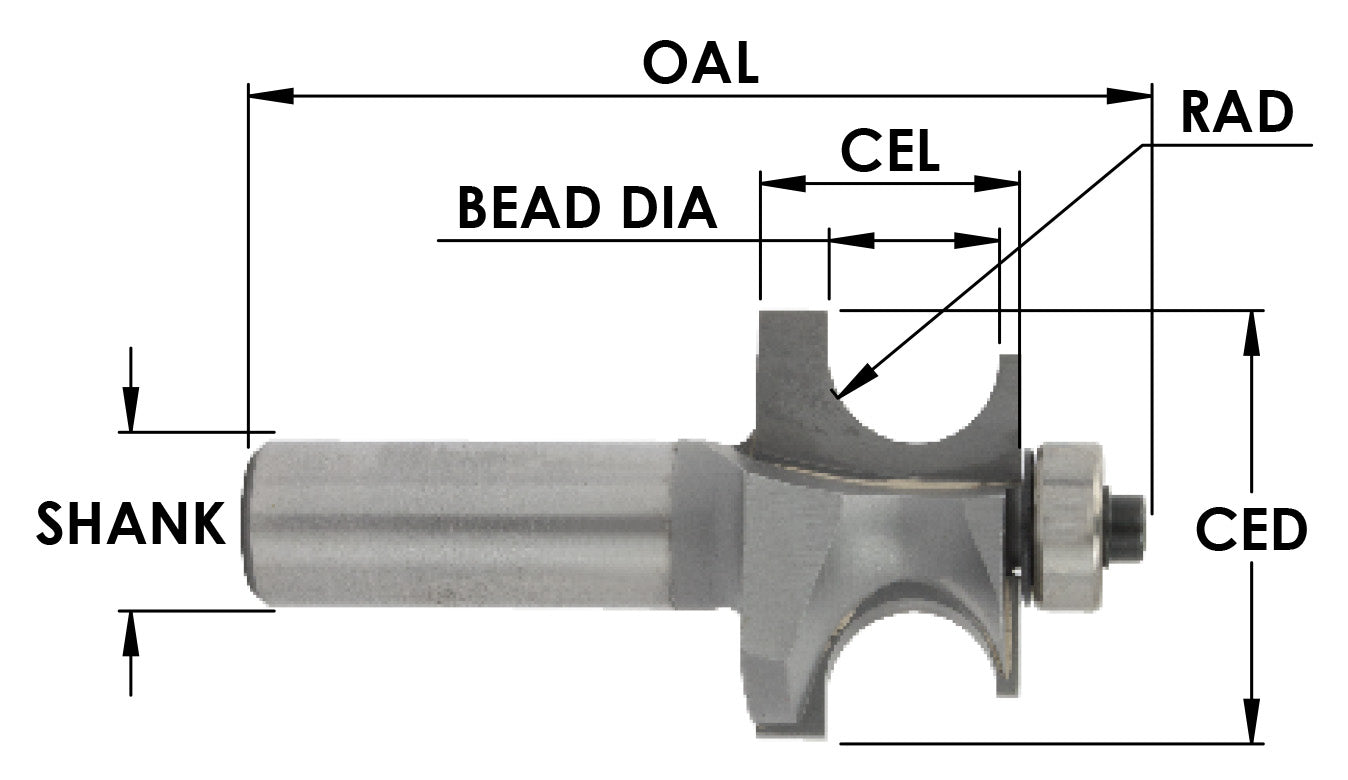 EDGE BEADING