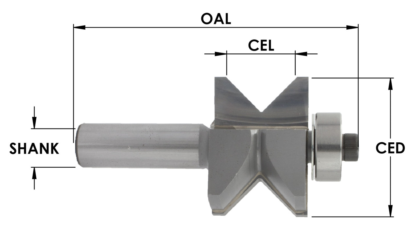 EDGE BANDING SET