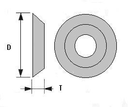 DUST COVERS FOR COLLET NUTS