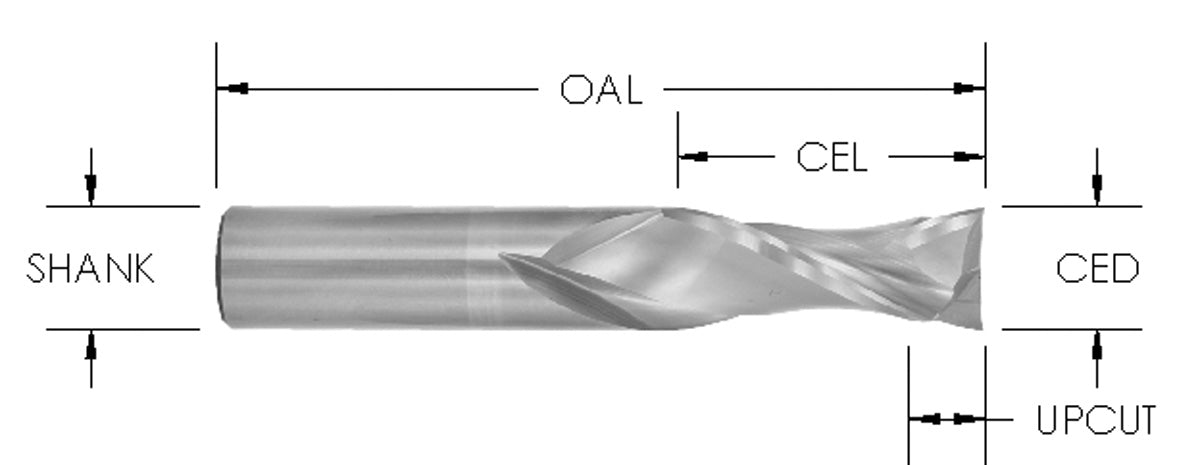 2•2 COMPRESSIONS – LEFT-HAND