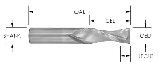 2•2 COMPRESSIONS – LEFT-HAND