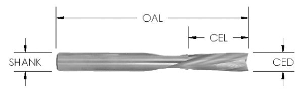 O FLUTE SLOW SPIRALS