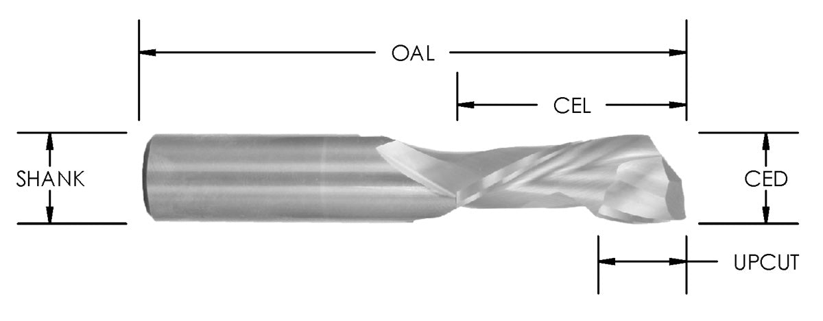 1•1 COMPRESSION BITS