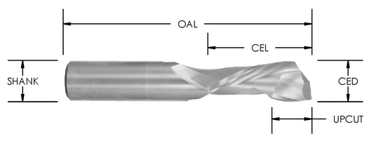 1•1 COMPRESSION BITS