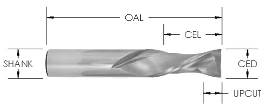 2•2 COMPRESSIONS – MORTISE