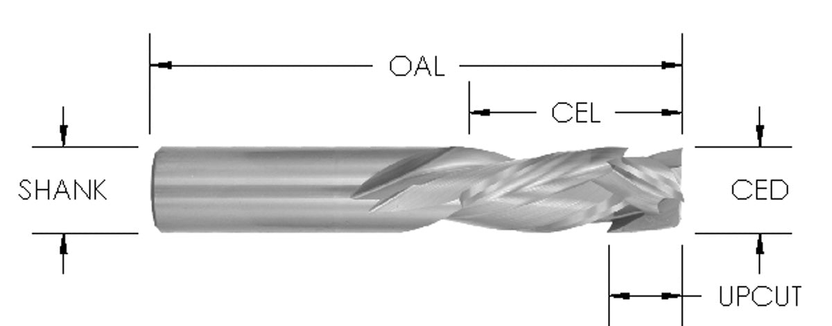 3•3 COMPRESSIONS – MD